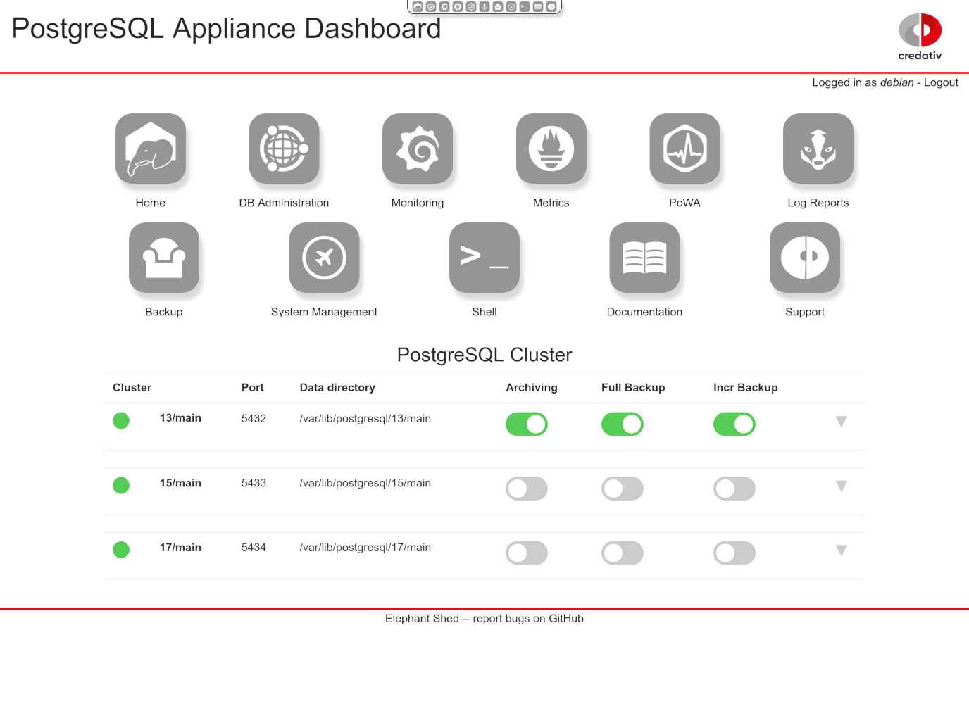 Dashboard